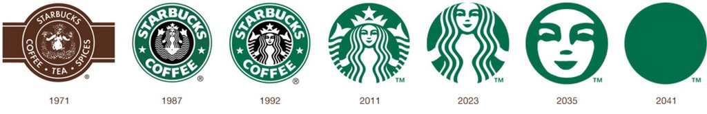 Starbucks evolution
